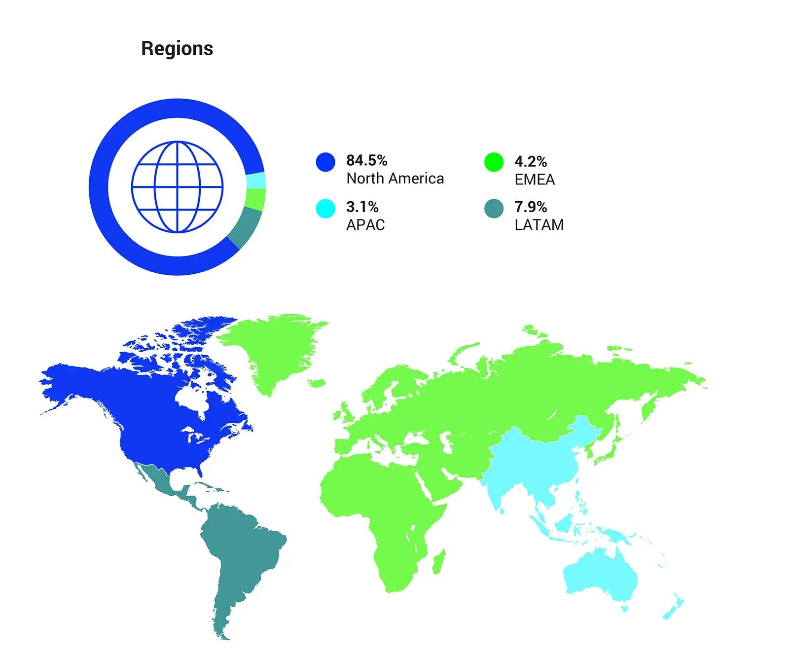 why-attend-connect-infographic-regions-3