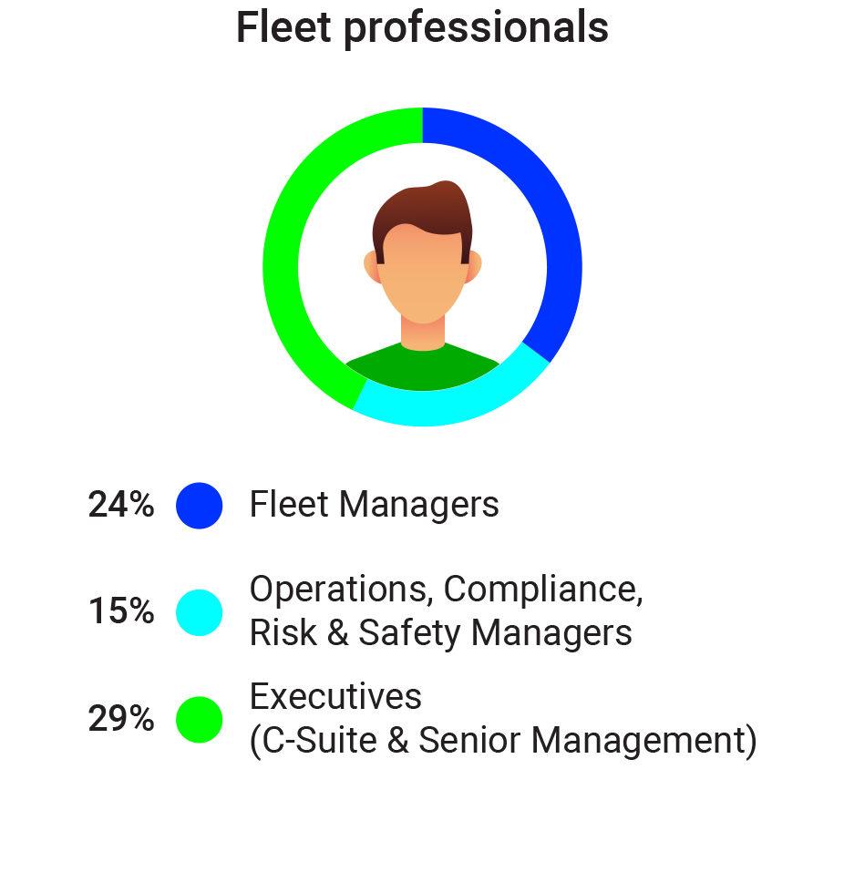 C25-infographic-detail-2-FleetPros-1